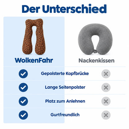 WolkenFahr vs. Nackenkissen